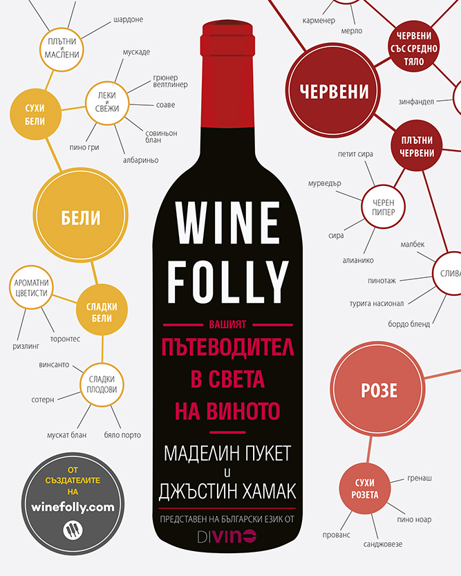 Wine Folly на български език